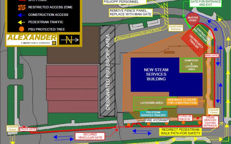 Site Logistics Plan